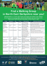 Local Health Walks - next Clay Cross walk - 22nd August